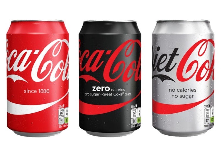 Coca Cola Dikey Yönlü Marka Genişlemesi